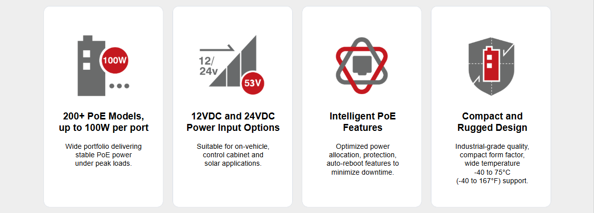 Antaira bt PoE Solution Benefits